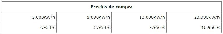 PLUG & PLAY KINTEC Home Power Plant